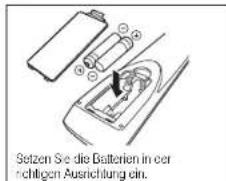 YAMAHA TSR6750 - Zubehor - 3