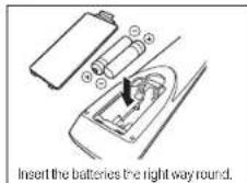 YAMAHA TSR6750 - Accessories - 3