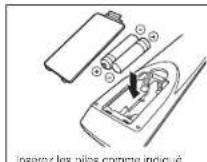 YAMAHA TSR6750 - Accessoires - 3