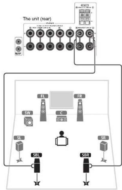 YAMAHA TSR6750 - For 7.1-channel system - 1