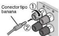 YAMAHA HTR5066 - Utilización de un conector tipo banana - 1