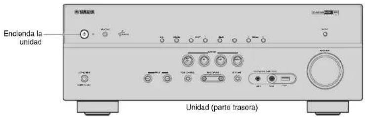YAMAHA HTR5066 - Conexión de los dispositivos externos - 2