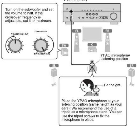 YAMAHA HTR5066 - Optimizing the speaker settings automatically (YPAO) - 1