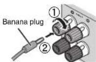 YAMAHA HTR5066 - Using a banana plug - 1