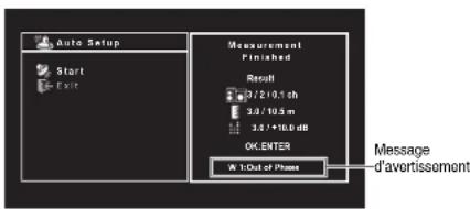 YAMAHA HTR5066 - Si le message « W-1:Out of Phase » apparaît - 1