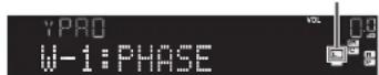 YAMAHA HTR5066 - Wenn „W-1:Out of Phase“ erscheint - 2