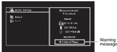 YAMAHA HTR5066 - If "W-1:Out of Phase" appears - 1