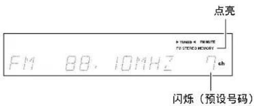 ONKYO TXDS494 - 收音机广播预约 - 2