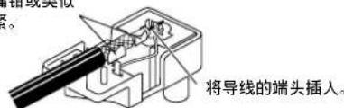 ONKYO TXDS494 - 连接同轴缆线 - 3