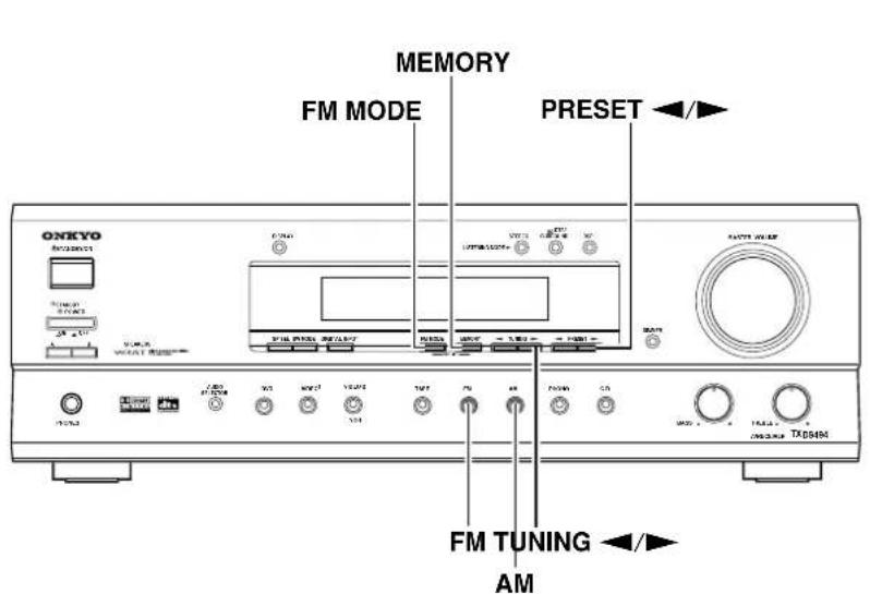 ONKYO TXDS494 - 注意: - 1