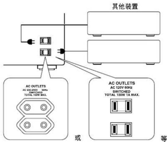 ONKYO TXDS494 - RI (RI连接端子)(遥控器) - 2