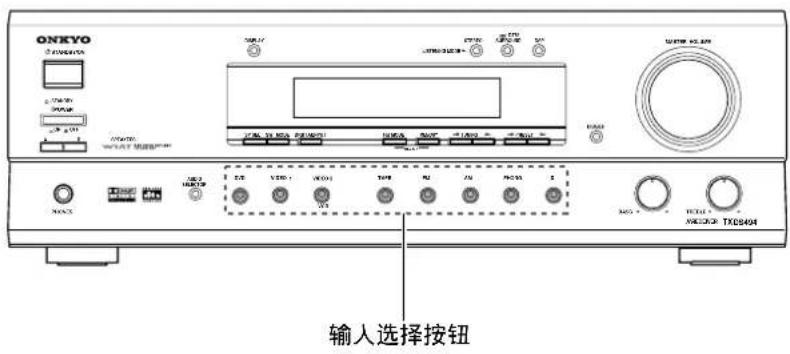 ONKYO TXDS494 - 选择STEREO模式 - 1