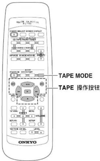 ONKYO TXDS494 - 控制Onkyo磁带座时 - 1