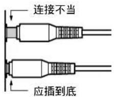 ONKYO TXDS494 - 设备连接的方法举例 - 1
