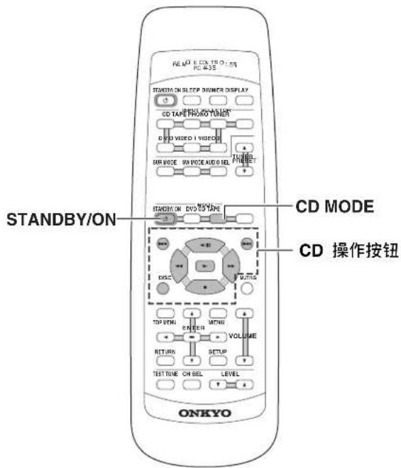 ONKYO TXDS494 - 控制Onkyo的CD唱机时 - 1