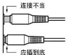 ONKYO TXDS494 - 后面板功能 - 1