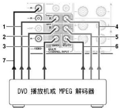 ONKYO TXDS494 - SPEAKERS(扬声器) - 5
