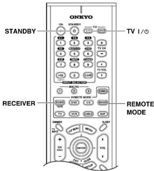 ONKYO TX603E - Piloter d'autres éléments—suite - 1