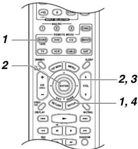 ONKYO TX603E - Nota: - 1