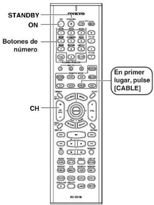 ONKYO TX603E - Controlartherscomponentes-Continua... - 2