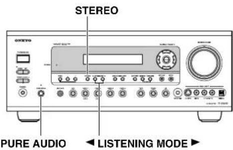 ONKYO TX603E - Avec la ampli-tuner AV - 1