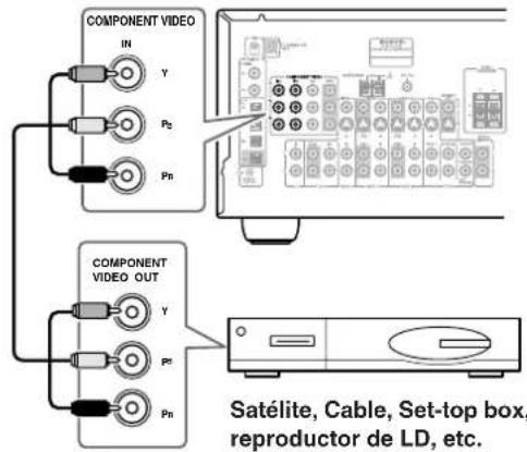 ONKYO TX603E - Utilizar video componente - 1