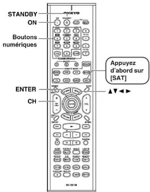 ONKYO TX603E - Piloter d'autres éléments—suite - 2
