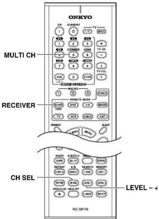 ONKYO TX603E - Opérations plus sophistiquées—suite - 1