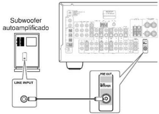 ONKYO TX603E - Conectar un Subwoofer autoamplificado - 1