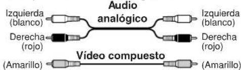 ONKYO TX603E - Codificacion por colocores de la conexion AV RCA - 1