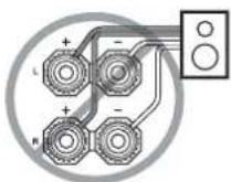 ONKYO TX603E - Précautions lors de la connexion des enceintes - 2