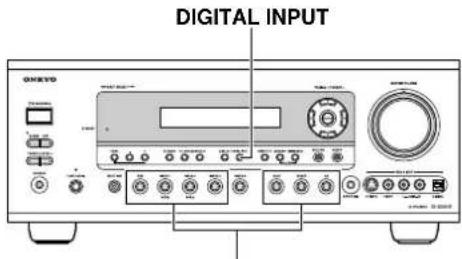 ONKYO TX603E - Entrée numérique (Digital Input) - 1