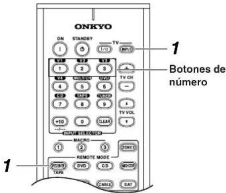 ONKYO TX603E - Nota: - 1