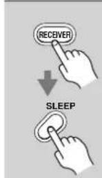 ONKYO TX603E - Utilisation de la minuterie (Sleep Timer) - 1
