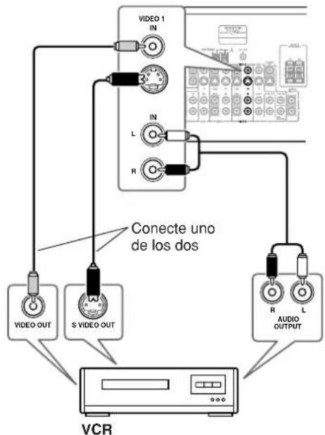ONKYO TX603E - Conexiones de audio - 1