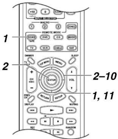 ONKYO TX603E - Configuration des enceintes - 2