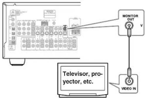 ONKYO TX603E - Utilizar un video compuesto - 1