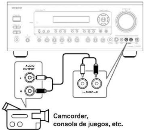 ONKYO TX603E - Conexiones de audio - 1