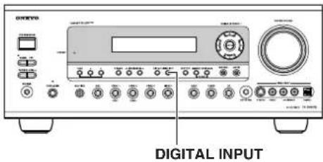 ONKYO TX603E - Formats de signal d'entrée numérique - 1