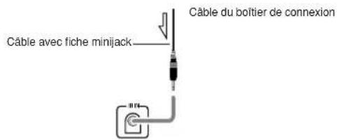 ONKYO TX603E - Utilisation d'un kit multipiece avec la Zone 2 - 2