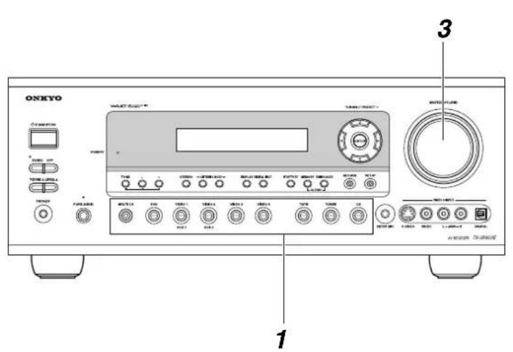 ONKYO TX603E - Choix de la source d'entrée - 1