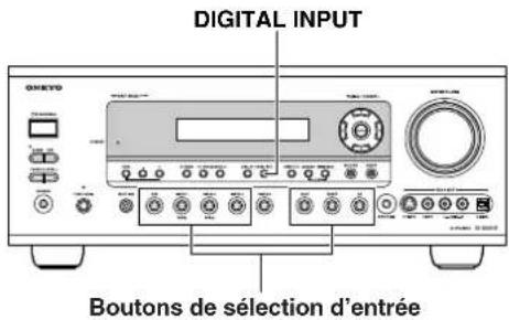 ONKYO TX603E - Entrada digital (Digital Input) - 1