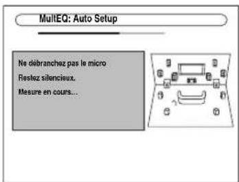 ONKYO HTRC180 - L'écran suivant apparaît. - 3