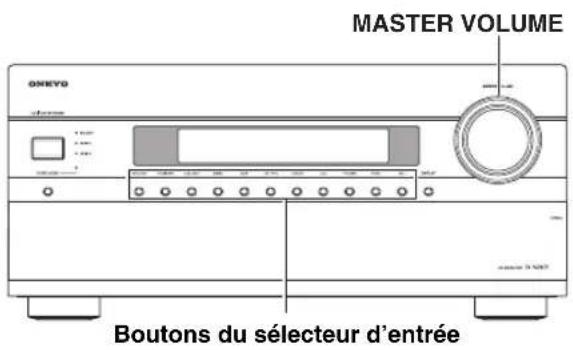 ONKYO HTRC180 - Sélection de la source d'entrée - 1