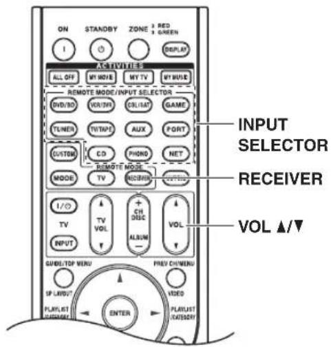 ONKYO HTRC180 - Selección de la fuente de entrada - 2