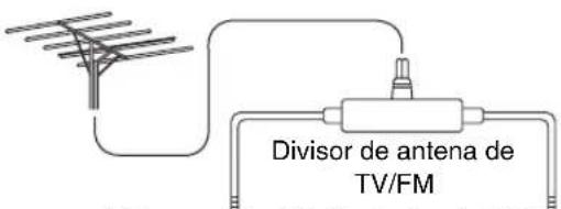 ONKYO HTRC180 - ■Utilización de un divisor de antena para TV/FM - 1