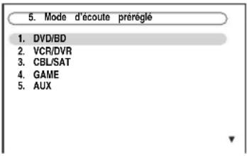 ONKYO HTRC180 - Utilisez les boutons Haut et Bas [▲]/[▼] pour sélectionner « 5. Mode d'écoute préréglé », puis pressez [ENTER]. - 1