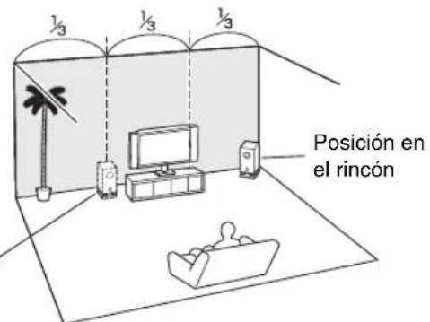 ONKYO HTRC180 - Altavoces de surround izquierdo y derecho - 1