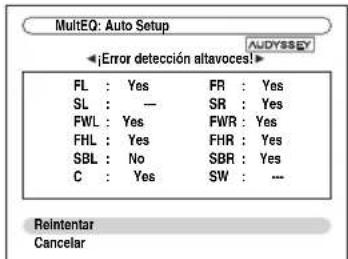 ONKYO HTRC180 - □:Error detección altavoces! - 9