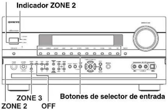 ONKYO HTRC180 - Cómo controlar la Zona 2/3 desde el Receptor de AV - 1